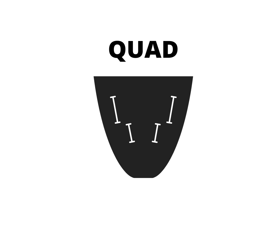 Quad Fin set-up Quad Fin set-up